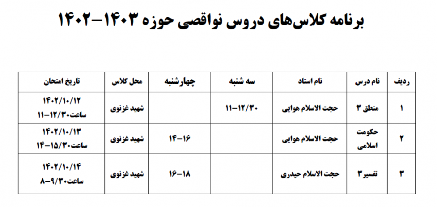 برنامه کلاس‌های دروس نواقصی حوزه ۱۴۰۳-۱۴۰۲